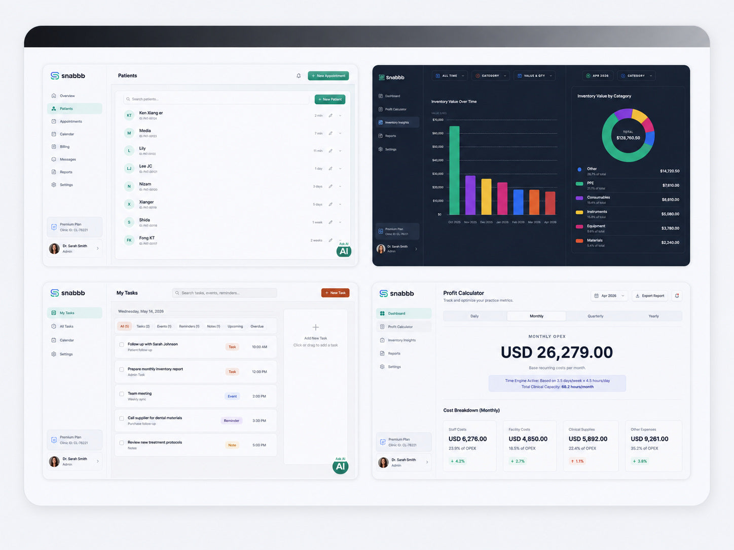 Connected Snabbb clinic tools showing appointments, inventory insights, tasks and profitability
