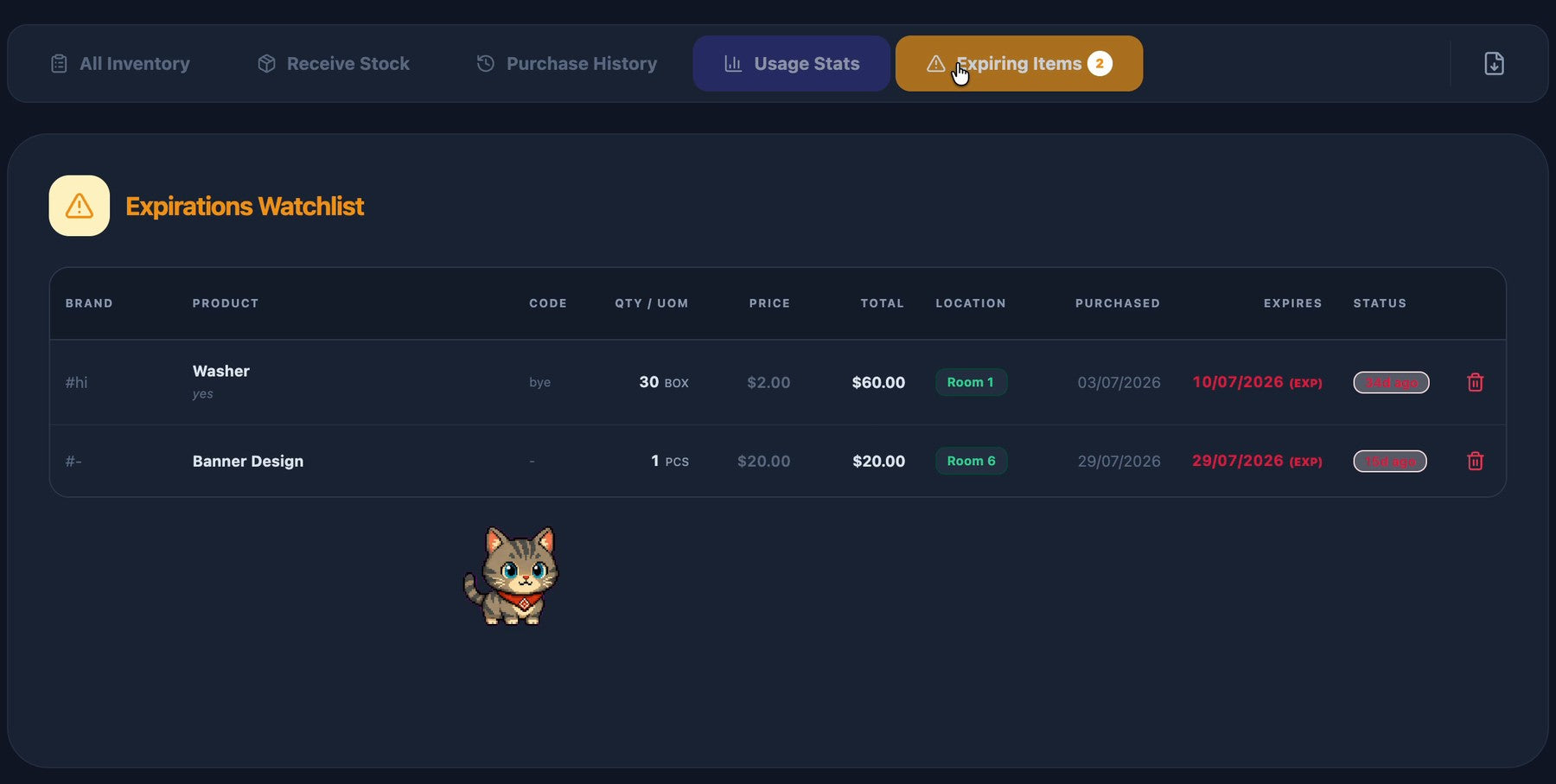 Snabbb Inventory expirations watchlist