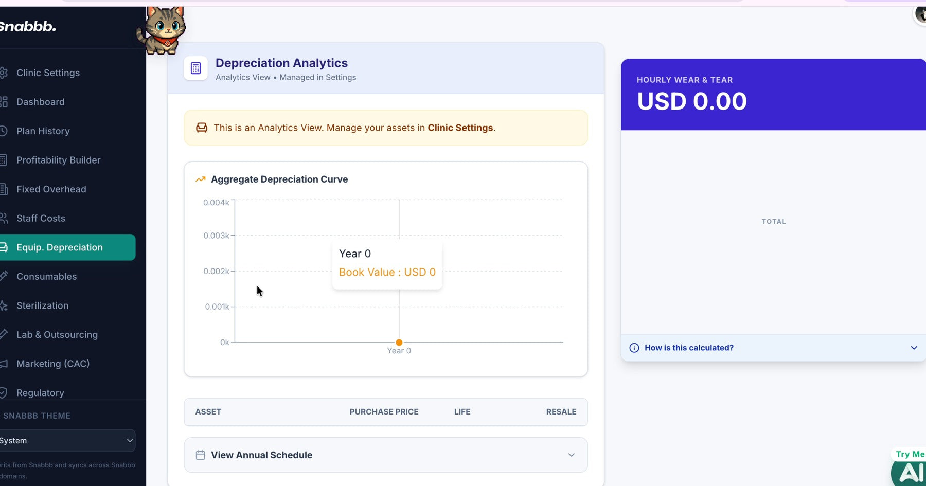 Snabbb equipment depreciation analytics