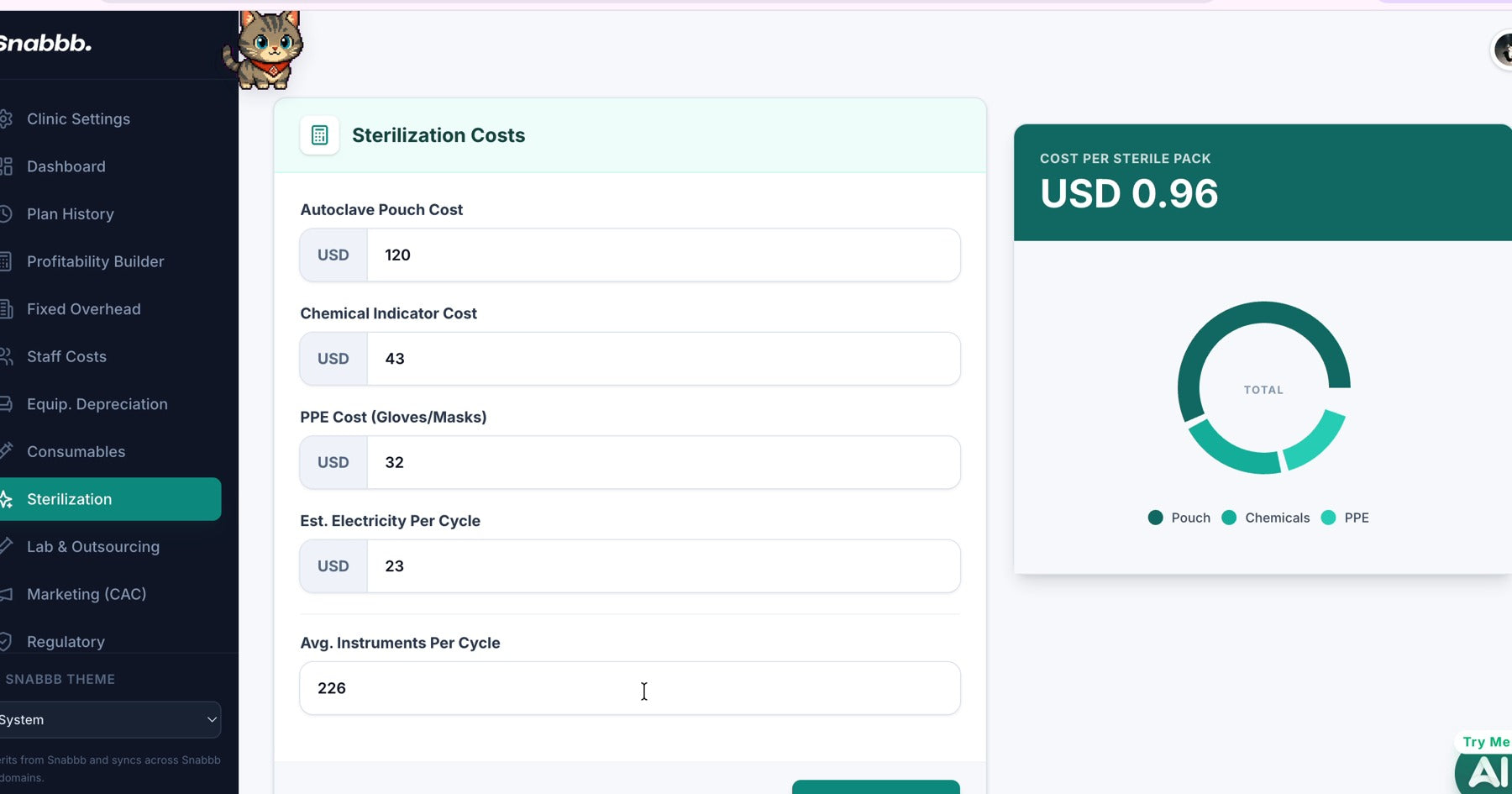 Snabbb sterilization cost calculator